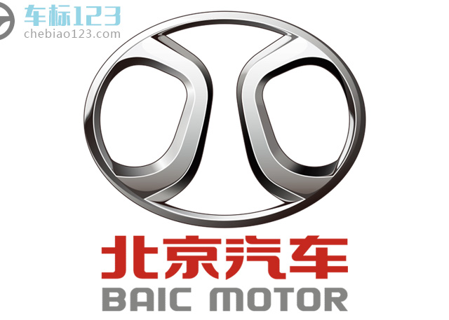 北京汽車標志圖片
