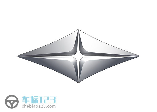 北汽瑞翔汽車標(biāo)志圖片